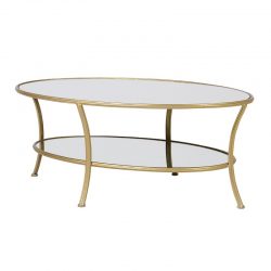Soffbord Glossy – Grevinnans Butik & Inredning Soffbord Glossy – Grevinnans Butik & Inredning